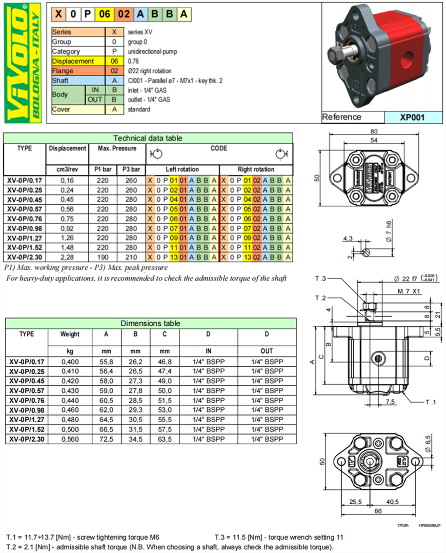 X0P系列意大利VIVOLO維沃爾齒輪油泵型號說明及參數(shù)