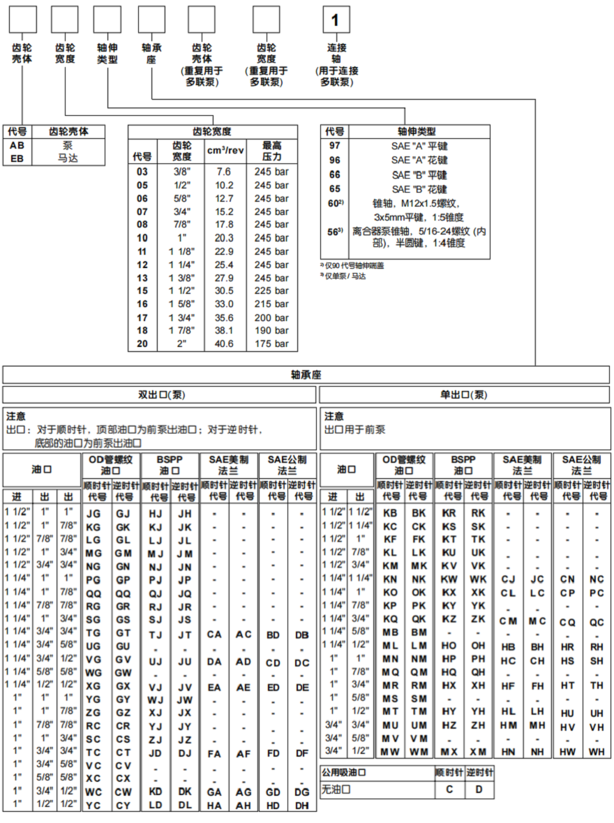 深圳市港隆液壓設(shè)備有限公司