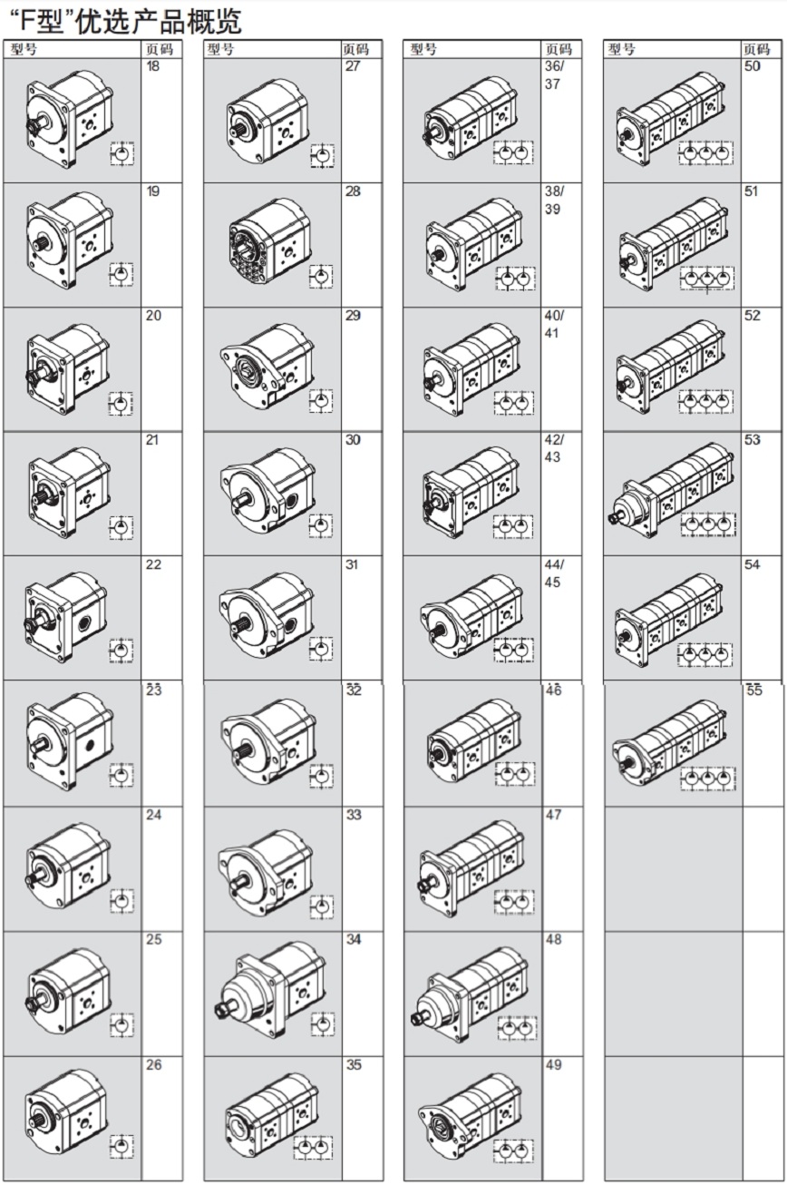  力士樂AZPF系列外嚙合齒輪泵