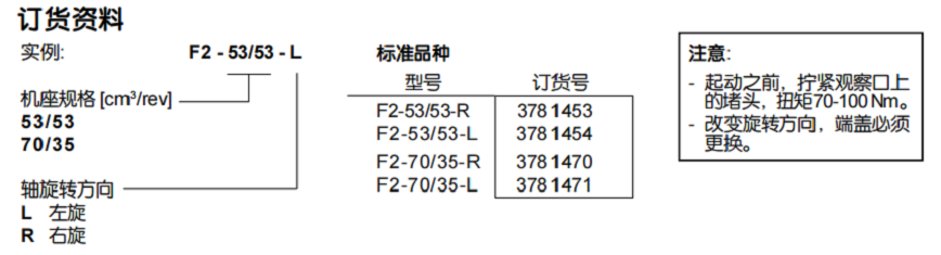 F2plus系列PARKER定量軸向柱塞泵訂貨資料