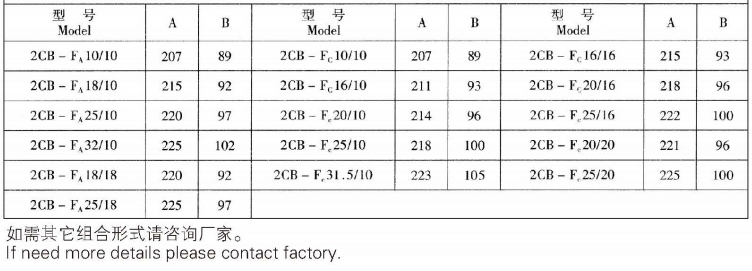 2CB-FA,2CB-FC雙聯(lián)齒輪泵型號