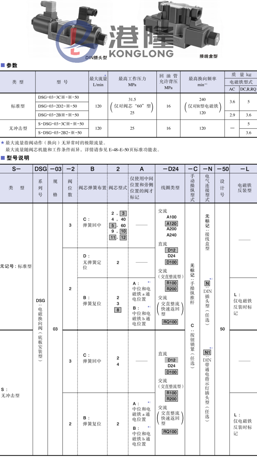 DSG-03系列油研電磁換向閥參數(shù)及型號說明