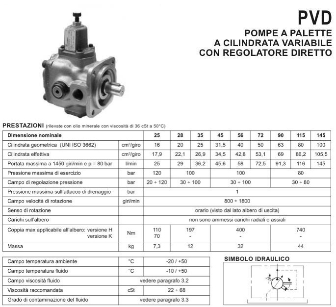 迪普馬PVD系列定量葉片泵
